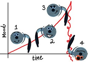 graph-with-numbers copy